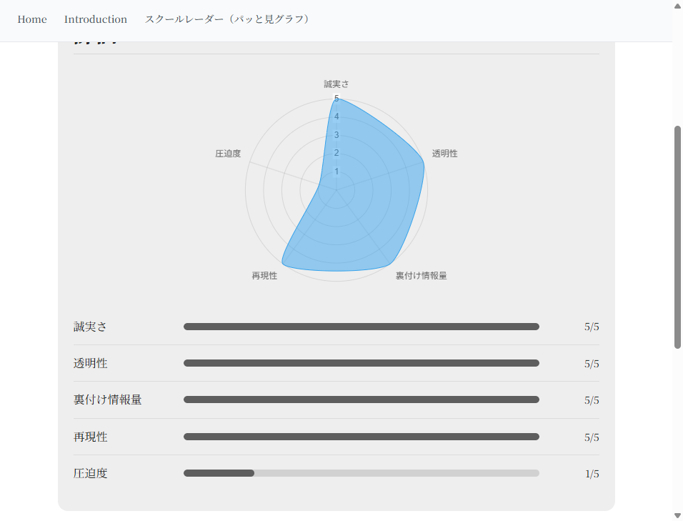 副業エンジニア志望がスクール説明会で冷静になる話